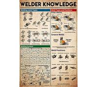 GOThDOThYE Welder Knowledge - Targa in metallo con scritta "Welder Knowledge", per camera da letto, soggiorno, decorazione vintage