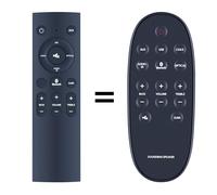 GOUYESHO Telecomando di ricambio per Philips Soundbar HTL2160 HTL2101A HTL2111A HTL2101A/F7