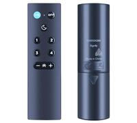 GOUYESHO Telecomando per tutte le WiZ WiZmote Smart WiFi Connected Lights