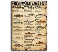 GQWJKSZ Gioco d'acqua dolce Conoscenza dei pesci Poster retrò Conoscenza della pesca della spigola Targhe vintage in metallo di latta Personalizza la divertente decorazione della parete 8x12 pollici