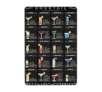 GQWJKSZ Targa in Metallo Mixology Cocktail Bar Art - Guida alle Ricette di Cocktail per Cafe Shots - Decorazione Artistica da Parete per Cucina, Bar, Pub 8x12 Pollici