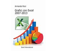 Grafici con Excel 2007-2013