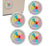 Grafici di colore mentale, Grafico scolastico di colore mentale,Decalcomania colorata impermeabile emozionale - Il grafico a torta delle emozioni crea grafici e poster educativi sulla consapevolezza e