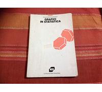 Grafici di statistica
