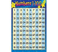 Grafici educativi da parete poster con numeri per bambini che imparano i numeri da 1 a 100 grafico per bambini per bambini Poster educativi all'asilo