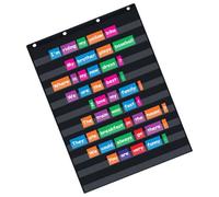 Grafici Tascabili Standard Trasparenti 10 Materiale Scolastico Interattivo E Versatile Da Appendere Alla Parete Standard In Classe