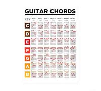 Grafico adesivo per chitarra con indicatori di diteggiatura, per mancini e destrorsi che iniziano le loro prime lezioni musicali (J)