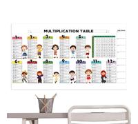Grafico da parete con moltiplicazione - Design a colori cancellabili a secco, di tabelle educative statiche, lavagna per l'apprendimento della matematica riutilizzabile | Uso studio in aula co