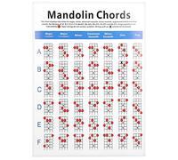 Grafico degli accordi di chitarra, grafico a corde di mandolino Practical Note tastiera di tastiera rivestiti di carta per la chitarra per principianti per bambini adulti
