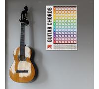 Grafico degli accordi di chitarra Poster di riferimento per l'apprendimento