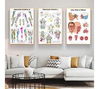 Grafico Dei Punti Trigger Dell'Anatomia Umana Quadro Informativo Su Tela Poster Stampe 3 Pezzi Immagine Di Arte Della Parete Living Home Room Decor 40Cmx60Cm Senza Telaio