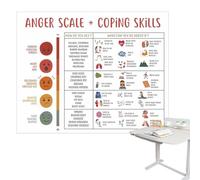 Grafico dei sentimenti per bambini - Tabella delle abilità di coping, guida all'espressione emotiva | Poster educativo speciale per la regolazione delle emozioni per supporto comportamentale