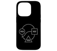 Grafico del diagramma del modulo sintetizzatore VCO VCF VCA Custodia per iPhone 14 Pro