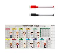 Grafico della tabella didattica per l ' aggiunta, Subtraction table | Con pennarelli cancellabili, per l ' apprendimento in classe in casa, sussidi per l ' insegnamento della matematica,
