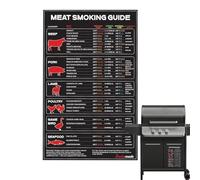 Grafico della temperatura della carne | Foglio magnetico versatile impermeabile a prova di olio per alimenti, per barbecue, grigliare la carne, grafico della temperatura della carne, per frigorifero