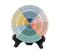 Grafico Delle Emozioni Con Base Stabile Per Angolo Relax | materiale in legno e PVC, colori vivaci, testo chiaro, resistente nel tempo, decorazione da tavolo