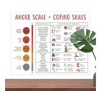 Grafico delle emozioni per bambini - Stampa di poster di apprendimento, strumento colorato per pareti educative | Decorazioni in classe per comprendere i sentimenti, visivo per insegnanti e geni