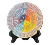 Grafico delle emozioni per la salute mentale - Ruota dei sentimenti di legno con stand | Arredamento del riconoscimento delle emozioni, strumento di tracker ' quotidiano per la scrivania