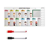 Grafico di addizione in PVC per bambini Tabella di apprendimento della matematica educativa 85x40cm Tabella di aggiunta in PVC Include pennarelli cancellabili Scheda di moltiplicazione educativa