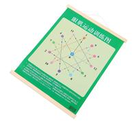 Grafico Di Allenamento Visivo Tabella Oculistica Per Esercizi Della Visione