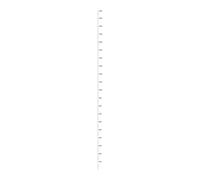 Grafico di altezza per bambini, grafico da parete per bambini, adesivo da 0 a 78,74 pollici, impermeabile, adesivo da parete rimovibile trasparente, righello impermeabile per bambini