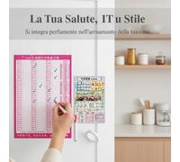Grafico di Monitoraggio della Salute Cancellabile per Gestione Peso e Glicemia