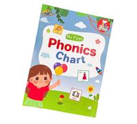 Grafico educativo del vocabolario inglese per bambini in età prescolare per principianti Parole edificio Poster Grafico 28,7 x 21 cm per la scuola domestica Strumento di apprendimento delle parole