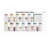 Grafico matematico: materiale adesivo statico, design della moltiplicazione con codice colore | Ausilio per l'apprendimento montato a parete che migliora i vantaggi della risoluzione dei problemi, uti
