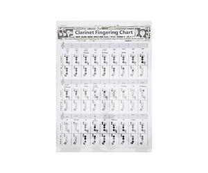 Grafico per clarinetto per principianti, guida alla formazione essenziale e poster con accordi per un facile apprendimento e pratica 30 cm (Clarinet chords (trumpet))