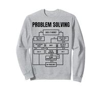 Grafico per la risoluzione dei Problemi degli Uomini, Diagramma di Flusso per Geek Nerd, Regalo Divertente Felpa