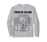 Grafico per la risoluzione dei Problemi degli Uomini, Diagramma di Flusso per Geek Nerd, Regalo Divertente Maglia a Manica