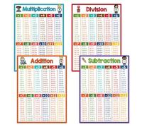 Grafico poster per l ' insegnamento della matematica da appendere alla parete ', 8, 26x11, 22 pollici, tavoli matematica per poster matematica per l ' istruzione domiciliare in età