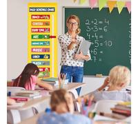 Grafico Tascabile Del Programma In Classe - Calendario Del Programma Giornaliero Visivo Per Bambini, Strumento Didattico Per L'organizzazione, L'apprendimento E L'istruzione | Calendario Visivo Per In