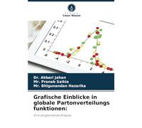 Grafische Einblicke in globale Partonverteilungs funktionen:: Eine vergleichende Analyse