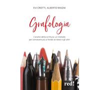 Grafologia