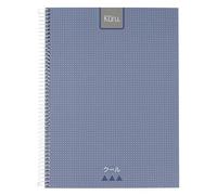 Grafoplás Kuru, quaderni blu