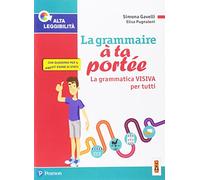 Grammaire à ta portée examen à ta [Lingua francese]