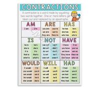 Grammar Contractions Chart Poster English Language Arts Educational Reference Canvas Wall Art for Teacher Classroom Decor(Unframed,16x24inch(40x60cm))