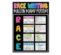 Grammar Poster Complete Sentence Canvas Print Library Wall-Art | Visual anchor chart reinforces structured writing habits (Unframed,08x12inch(20x30cm))