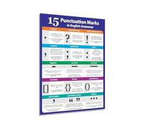 Grammar Poster Punctuation Marks | Displays semicolon colon dash hyphen quotation uses(Unframed,12x18inch(30x45cm))