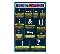 Grammar Posters Punctuation Chart for English Classroom Decor High School Middle School Teacher Supplies Writing Reading Educational Wall Art (Framed,08x12inch(20x30cm))