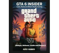 Grand Theft Auto VI: What We Know So Far and everything you should know. (delays, Release, Leaks and Rumor)