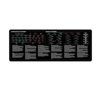 Grande Stock Trading Mousepad, Giorno Trader Mousepad, Computer Desk Pad, Stampi a stitched Edges Mousepad, Desktop Mat for Keyboard, Large Mousepad for Desk, Mousepad for Stock Trading, Computer Desk