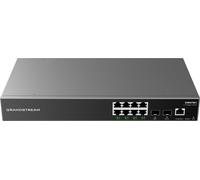 Grandstream Switch Gwn7801