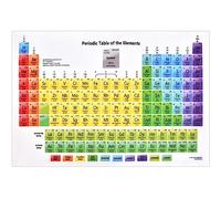 Granvoo Tavola Periodica Degli Elementi Portatile, 30 x 20cm Poster Tavola Periodica Elementi Reali, Tavola Periodica con Elementi Veri, 83 Elementi, Periodic Table per Insegnamento Strumento