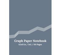 Graph Paper Notebook: Perfect 5×5 quad ruled notebook for detailed notes, math, engineering sketches, planning, and diagrams - ideal for students, architects, engineers, and creatives - Slate Blue