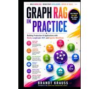 Graph RAG in Practice: Building Production AI Applications with Neo4j, LangGraph, MCP, and Agentic Workflows