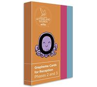 Grapheme Cards for Reception: Phases 2 and 3