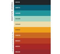 Gratitude Journal for Women: I am Getting Better Day by Day, Self Reflection, Affirmation, and Daily Gratitude