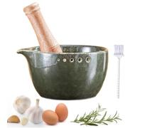 Grattugia in Ceramica | Accessorio da Cucina per Macinare e Grattugiare gli Alimenti | Grattugia per Aglio | per Cioccolato Formaggio Patate Agrumi Salse Casa Campeggio Appartamento